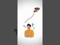 What is POE injector explain Basic CCTV ip camera #cctv