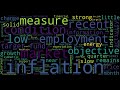 How to Make a Wordcloud in Python! (w/ FOMC press releases)