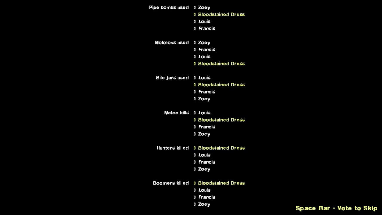 BF1 OST Flight of the Pigeon L4D2 Workshop demonstration