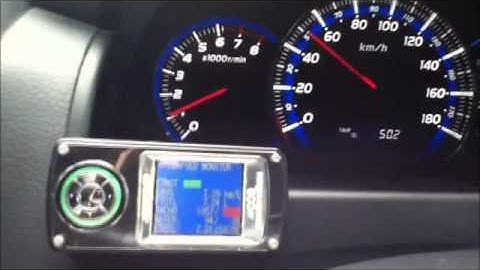 GReddy Intelligent Informeter eco SIX FOLD MONITOR