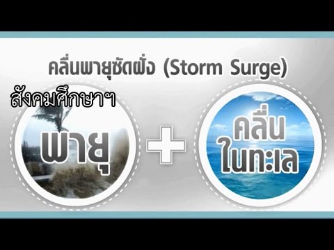 Storm surge สังคมศึกษาฯ ม.1-ม.6