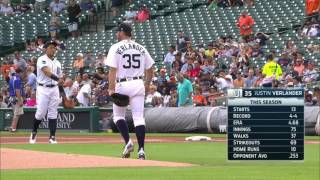 TBA AT DET - June 15, 2017