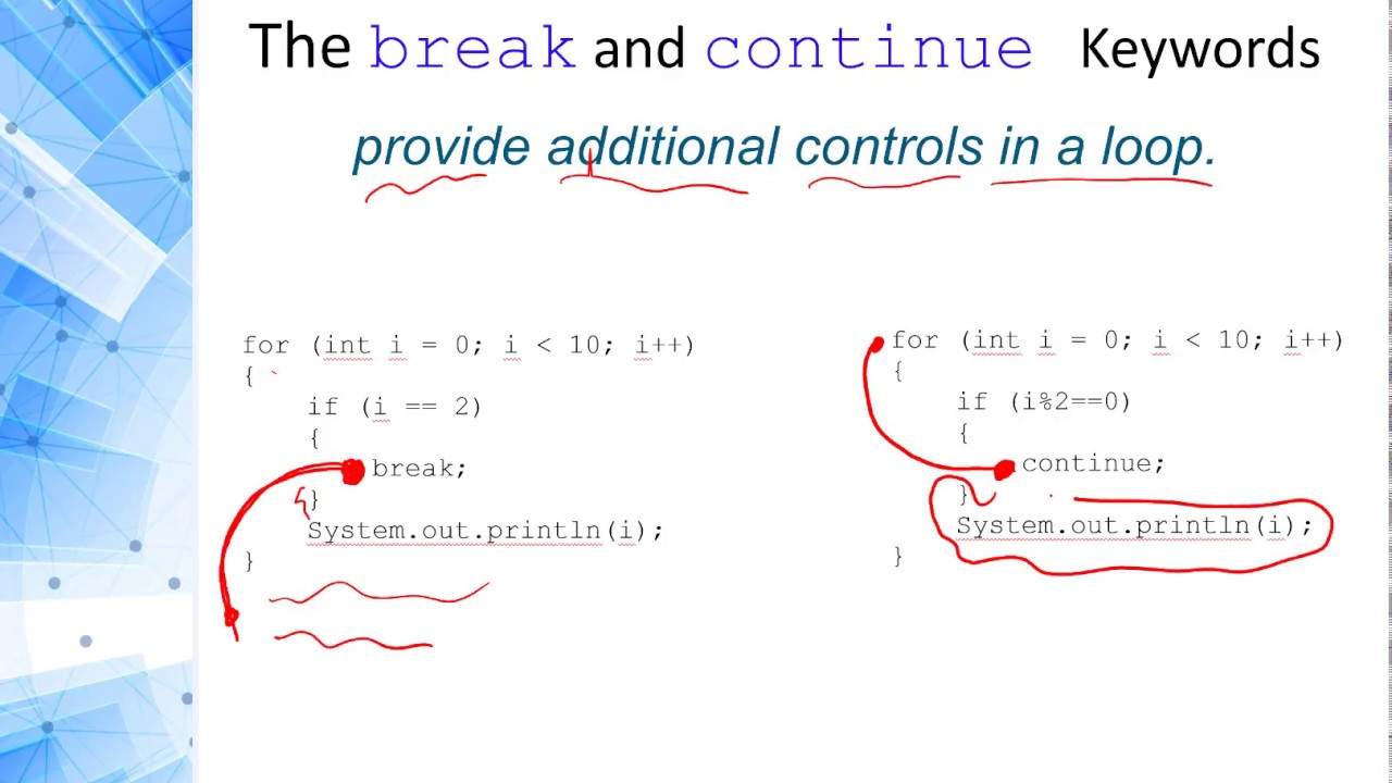 Break в джава скрипт. Break continue java. Continue в java примеры. Break continue java примеры. Java 3 1