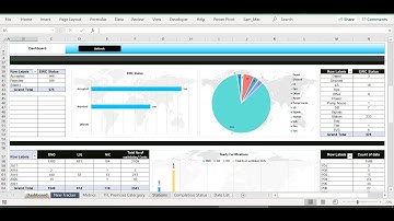Certification Excel Dashboard - Buy from https://premiumexcel.etsy.com