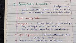 BI Lec 9 || Security Tools in E-commerce | Cyber Laws | Business Ethics in E-commerce | Book &amp; Talks