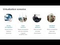 2020 best powerful Thin client solution for office working.computer lab support windows 7102012r220162019