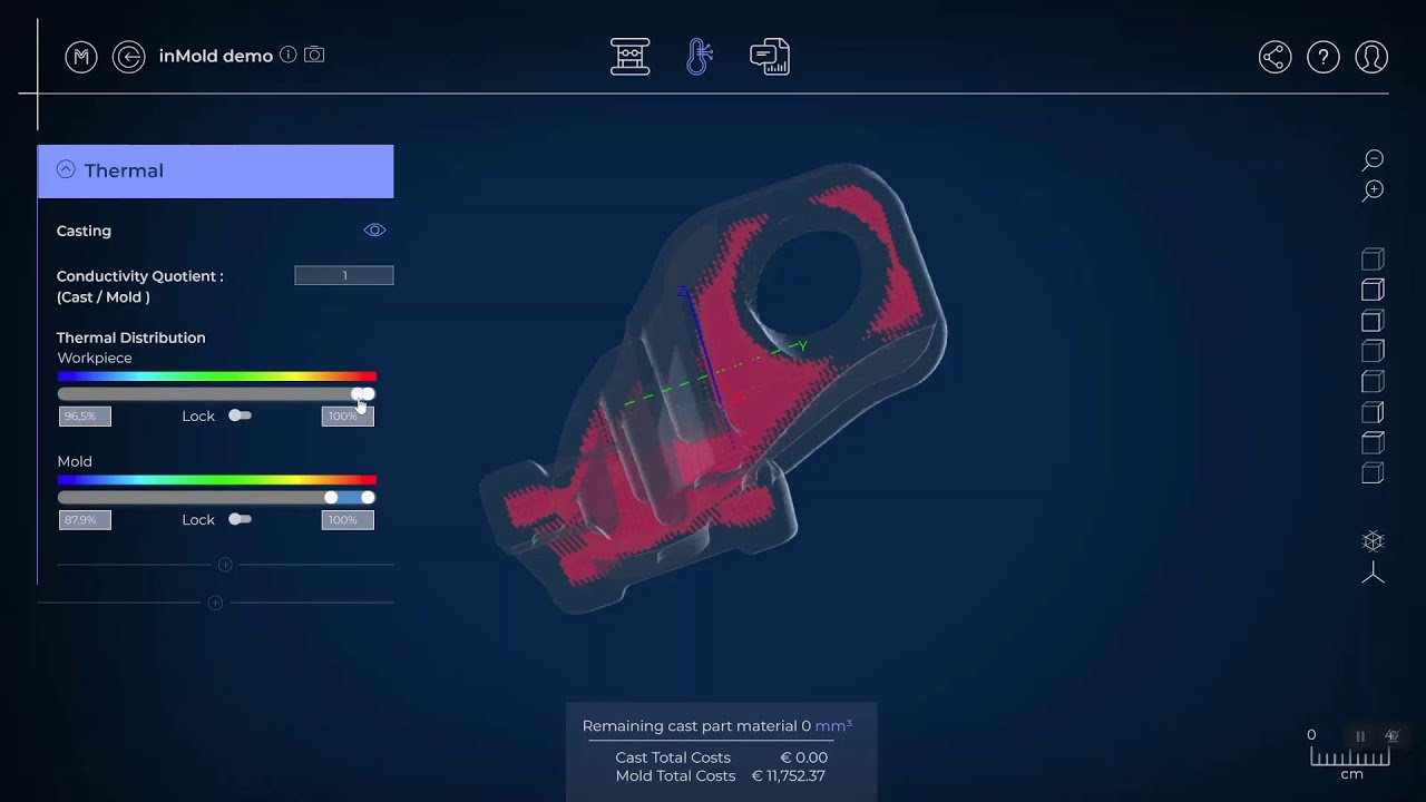 inMold thermal analysis and hotspot detection