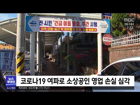 코로나19 <strong>손실보상</strong> &amp;#39;사각지대&amp;#39; 지원..효과는?[목포MBC 뉴스투데이]