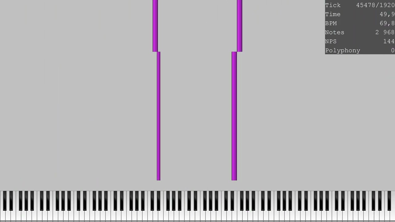 [Black MIDI] nutv1 (2 738 176 Notes)