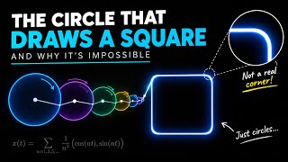 The Circle That Draws a Square — and Why It's Impossible.