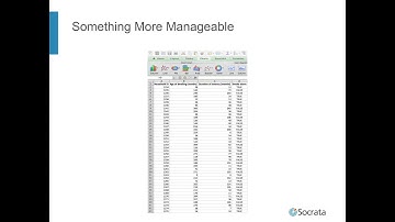 Downloading and Manipulating Data