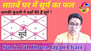 सातवें घर में सूर्य का फल |Sun in 7th House lagan Chart |7th House ka Surya |Sun Effect in 7th house