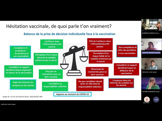 Webinaire : Comment devenir un professionnel convaincant ? SEV 2026