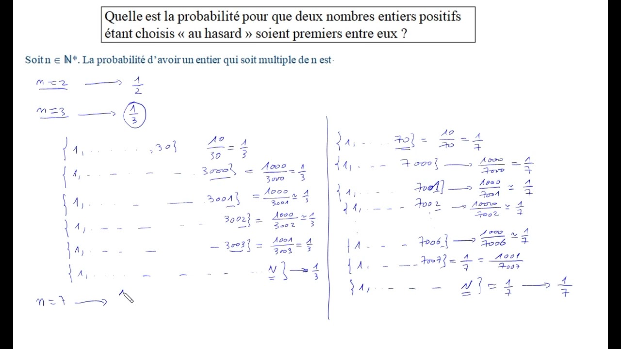 12 Exercice : Probabilité pour que deux entiers naturels non nuls soient premiers entre eux.