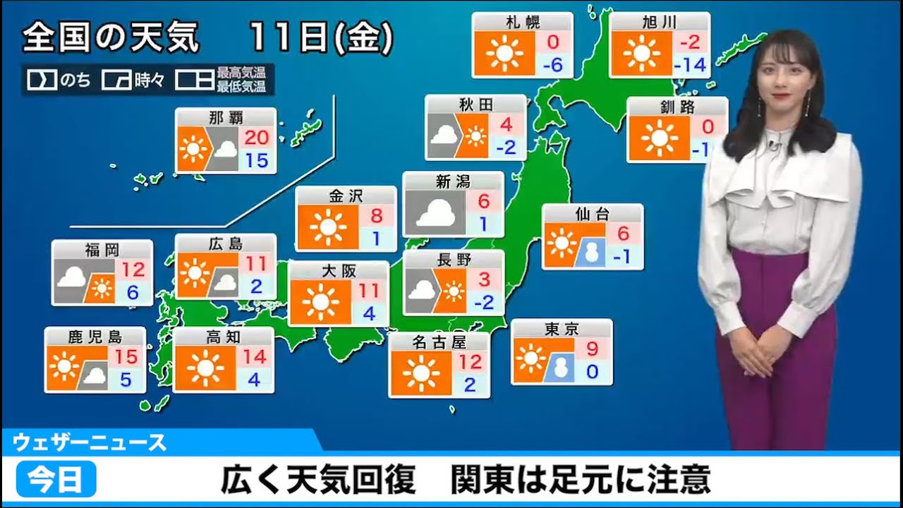 きょう2月11日の天気予報 広く天気回復 関東は足元に注意 Youtube