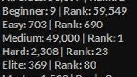 49,000 MEDIUM CLUES ACHIEVED + COLLECTION LOG!!