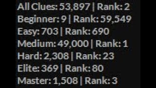 49,000 MEDIUM CLUES ACHIEVED + COLLECTION LOG!!