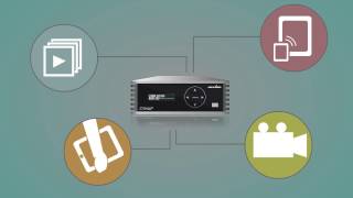 Wolfvision vSolution Cynap