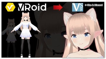 Vseeface + Vroid Face tracking | Quickstart guide for Beginners |