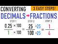 Musical Structure and Melody Variations