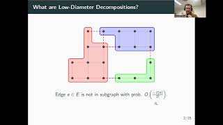 Distributed And Parallel Low-Diameter Decompositions for Arbitrary and Restricted Graphs (ITCS '25)