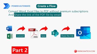 Power Automate: Share the Link of PDF File from SharePoint Folder Once You Upload Office Files