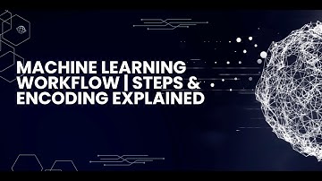 ⚙️ Machine Learning Workflow Explained — Step-by-Step Guide for Beginners! 🤖