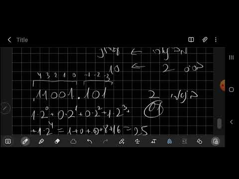 מדעי המחשב - תרגום מספר בינארי (בסיס 2) לעשרוני (בסיס 10)