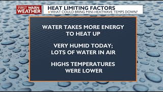 Beyond the Barometer: What kept Thursday's temperatures a few degrees below what was expected?