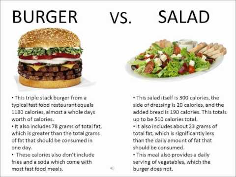 Fast Food Healthy Or Unhealthy Resturants Fast Food Healthy Or Unhealthy Resturants