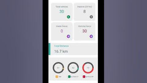 Key Technologies GPS Mobile Application