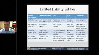 USING LLCs AND LIMITED PARTNERSHIPS  Tax, Estate Planning and Creditor Protection Applications