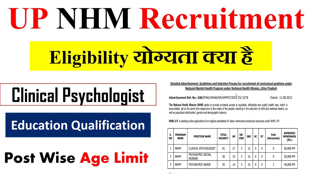 UP NHM Vacancy 2022 | UP NHM Vacancy 2022 Syllabus | UP NHM Vacancy 2022 Exam Date