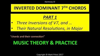 Inverted Dominant 7th Chords Resolved, Naturally