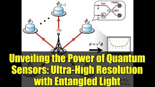 Unveiling the Power of Quantum Sensors: Ultra-High Resolution with Entangled Light