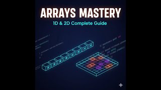 Arrays Deep Dive: Master 1D & 2D Arrays | Operations, Interview Problems & Complete DSA Tutorial