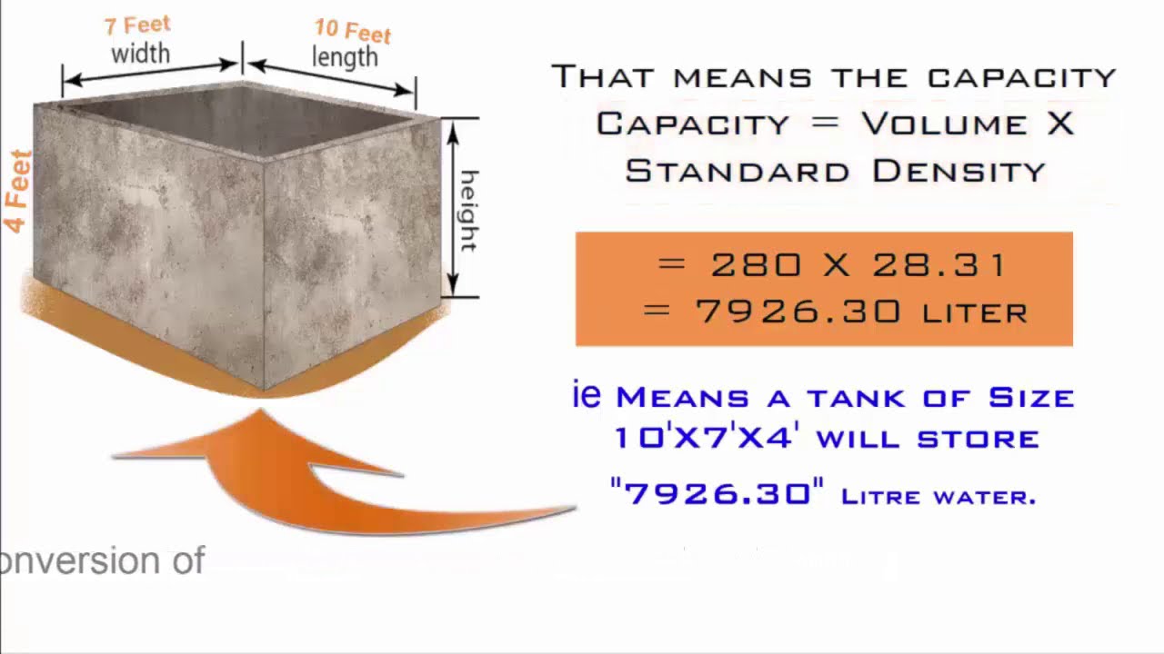 Water Tank Capacity Calculation In Litres Water Storage Reservoir 