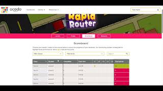 Intro to Coding for Primary Schools - Tracking Student Progress for Teachers