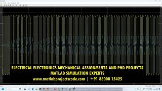 IGBT Half bridge Resonant Inverter matlab simulink simulation