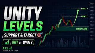 UNITY Stock Analysis PSX | Key Levels & Target Price