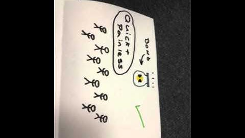 Negative Utilitarianism