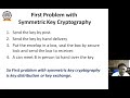 Cryptography Unit 1: Essential Concepts & Techniques – Part 5 🔐
