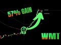 Can This Trading Tool Really Ride Trends with 80% accuracy?