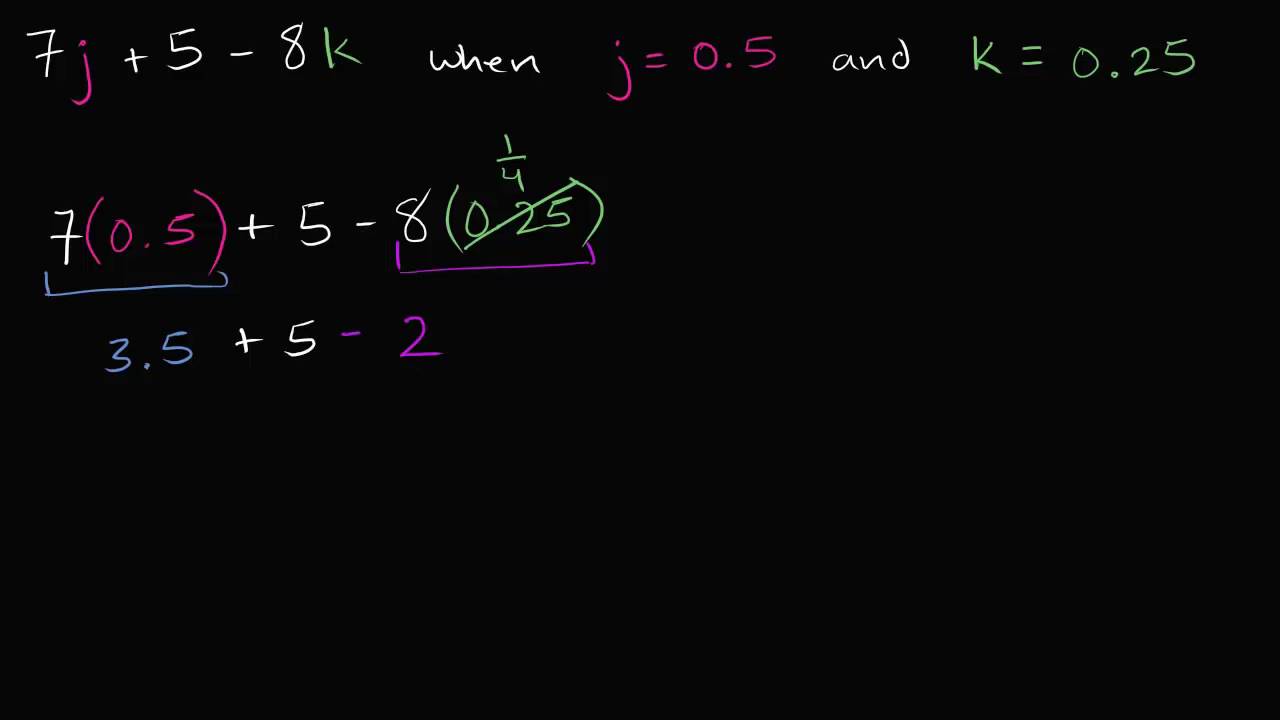 How to evaluate expressions in two variables - YouTube