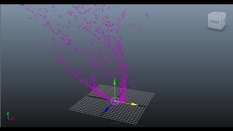 Maya 2014 tutorial : Basics of Vortex and Turbulence fields