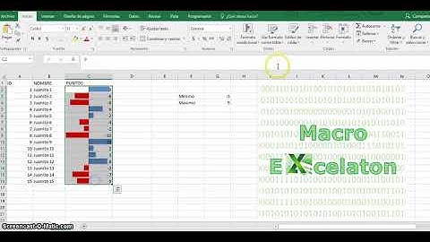 Formato condicional con barras