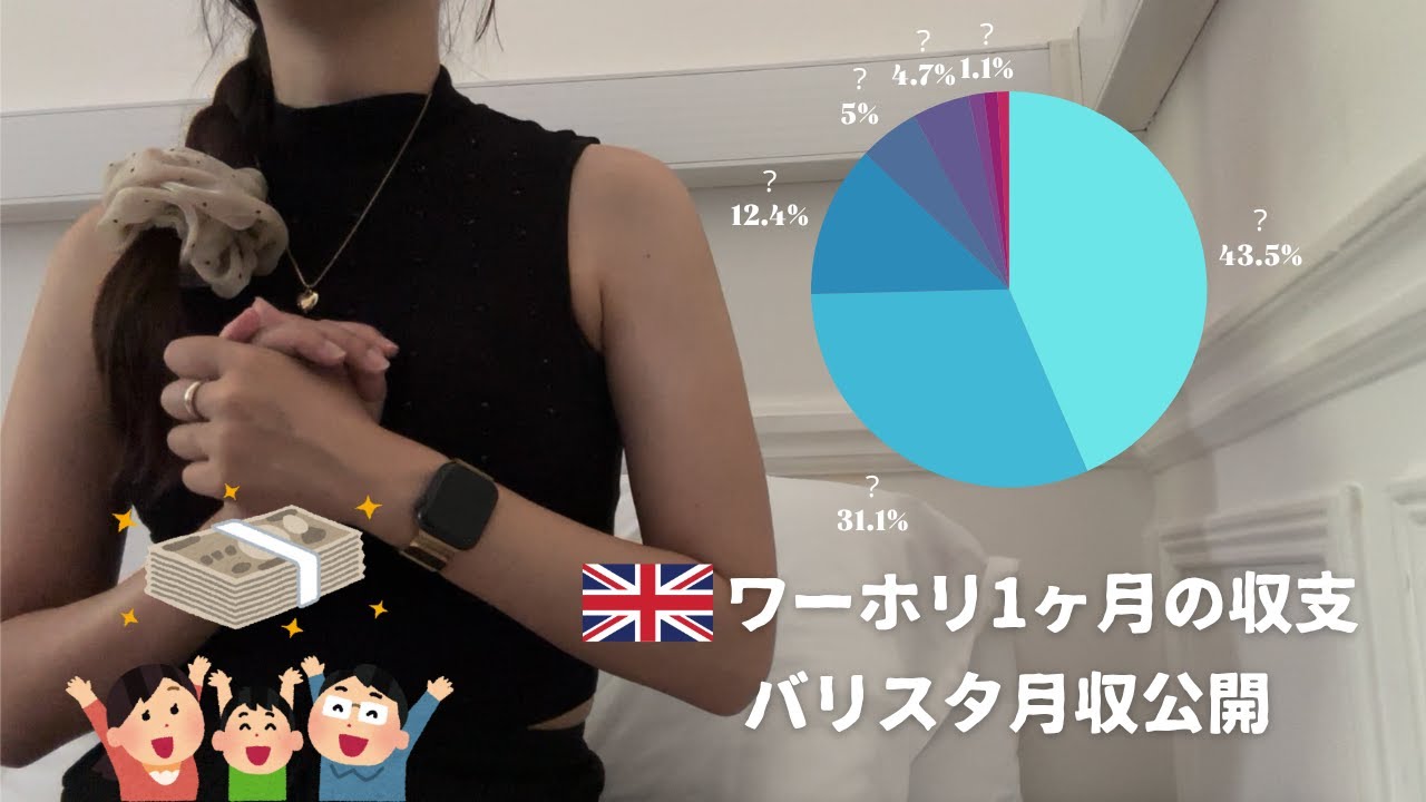 ロンドンワーホリ収支💰バリスタの収入,6月のリアルな生活費｜家賃,食費,給料,節約術,YMS