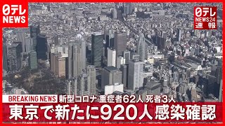 【速報】７日東京で９２０人感染  新型コロナ