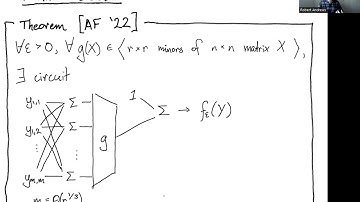 STOC 2022 - Ideals, Determinants, and Straightening: Proving & Using Lower Bounds for Ideals