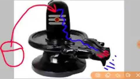 अगर किसी को क्रोध गुस्सा बहुत ज्यादा आता हो बस एक उपाय करिए | pradeep Mishra ji ke totke gussa